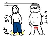 ぼーいふれんどでにむ