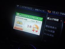 ECOドライブランキング