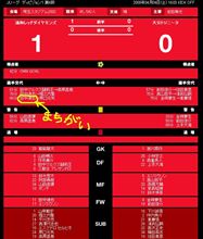 【J1】4節 大分戦【後半釘付けっす(^^)幸せ】