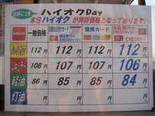 週末のガソリン価格