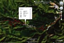 二度上峠のGPSデータ
