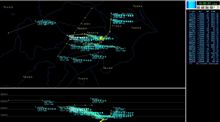 KG-ACARS