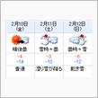 五竜の天気