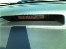 これだけ走れば立派なエコカー？