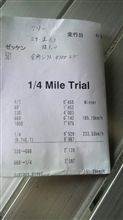 速報その２