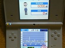 最近歩いていません・・・・・・