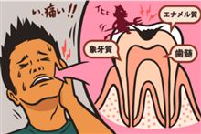 歯磨きは大事だね～w