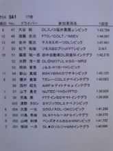 全日本ダートラ公開練習