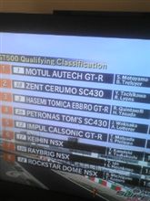 【日産応援団】SuperGT 第２戦 鈴鹿 : 予選