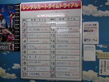 七位か