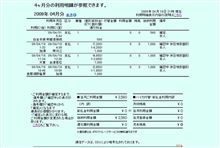 初体験