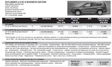 Mitsubishi Outlander Business edition ・・・・