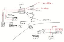 何も言わない。全てこいつが語ってくれる……。