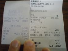 昨日と今日のガソリン価格～