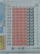 日本全国晴れたね～おはです！
