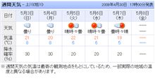 天気良さそう～