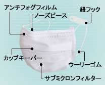 マスク売り切れ