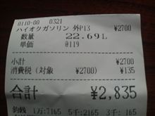 GW中ですが