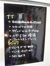 やりたいこと