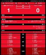 【J1】9節　新潟戦 【闘莉王 魂の決勝ヘッド！また1-0】