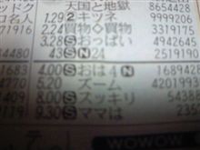 直球過ぎ…(笑)