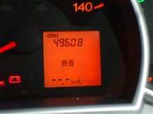 いよいよ大台直前！