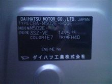 しみじみ見てみれば…