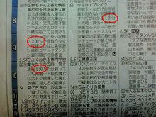 高知新聞のＴＶ欄で・・・・・