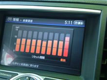 V36燃費記録