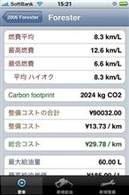 記録更新♪