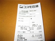 結果。