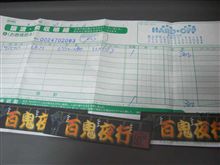 終わりよければすべて良し？