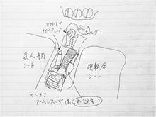 絵は下手くそ、字も下手くそなんです。