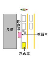 それでヨシなのか？
