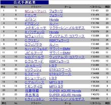 やちゃったキミ様～？