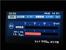 燃費計の誤差 燃費計の誤差