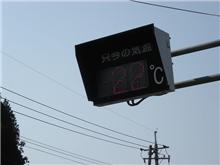 あたたたたたたか（ｒｙ 