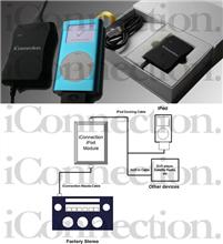  面白＆ビッグ情報 続編１／２　iPod