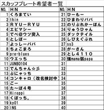 凄～～～い、スカプレ＼(^0^)／