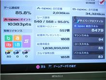 GT4ちょっとずつですが、まだボチボチやってます。