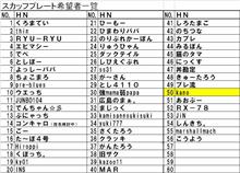 ELスカッフプレート５０人突破～＼(^0^)／