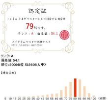 理想と現実は・・・