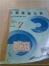 車検五輪?