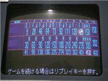 [ボウリングで３００点!!]