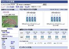 汗かき指数！