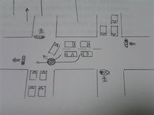 青いおしりを振りながら(謎 青いおしりを振りながら(謎