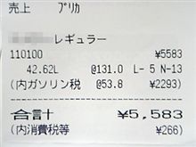 ガソリン税って・・・！？