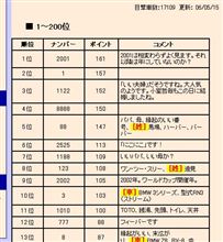 マイナンバー