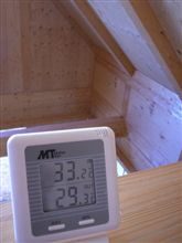 ただいまの・・・