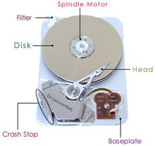 ＰＣは動くものじゃなくて、動かすものなんだ！part２